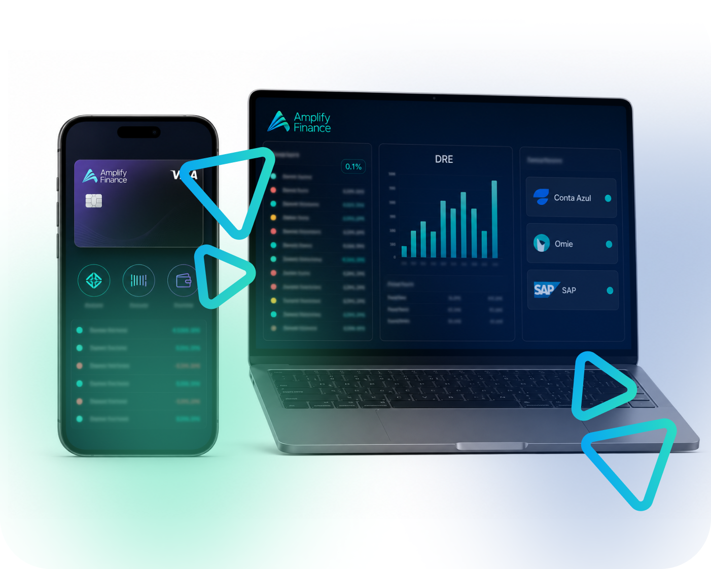 Open Banking